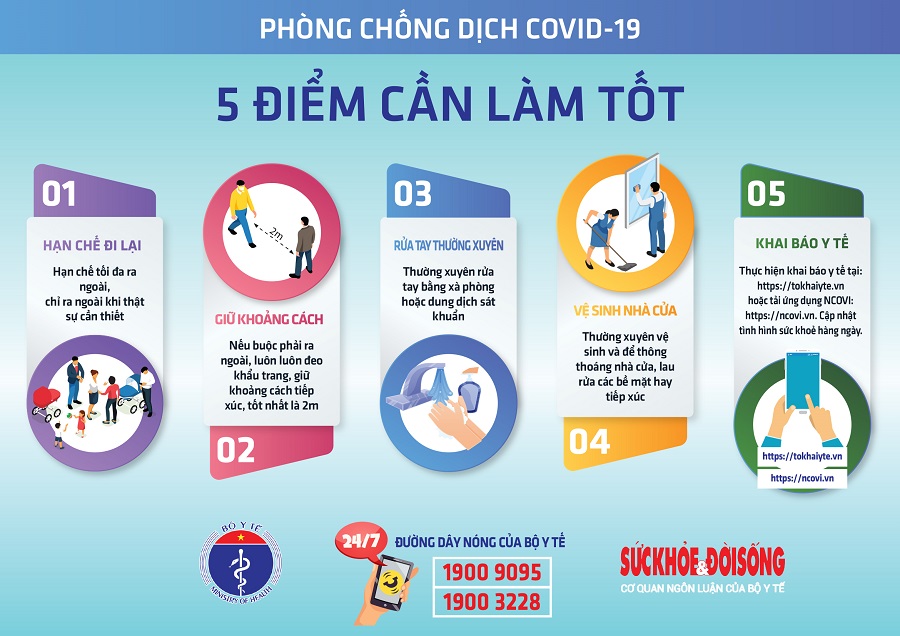 5-dieucanlam-skds.jpg