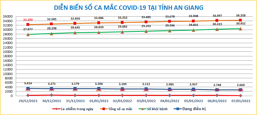 AG-COVID-ngay-0701.png