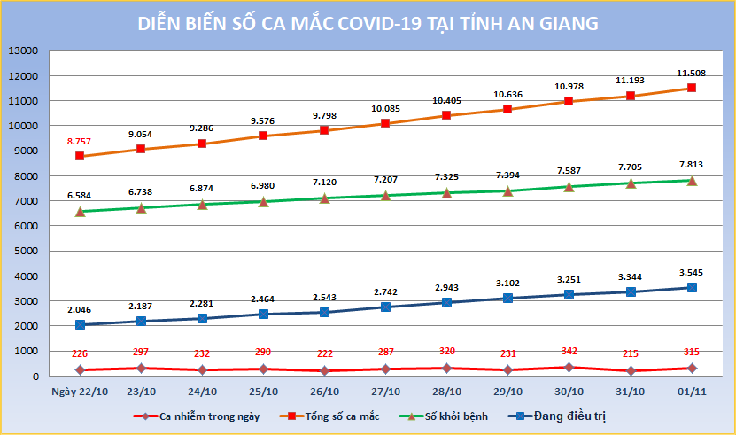 AG-COVID-ngay-111.png