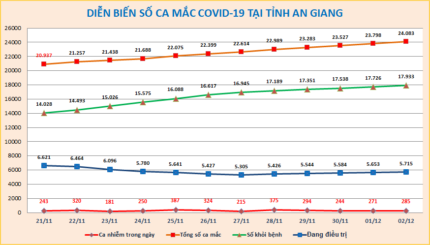 AG-COVID-ngay-212.png