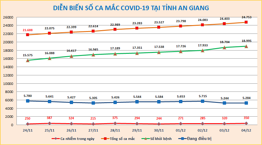 AG-COVID-ngay-412.png