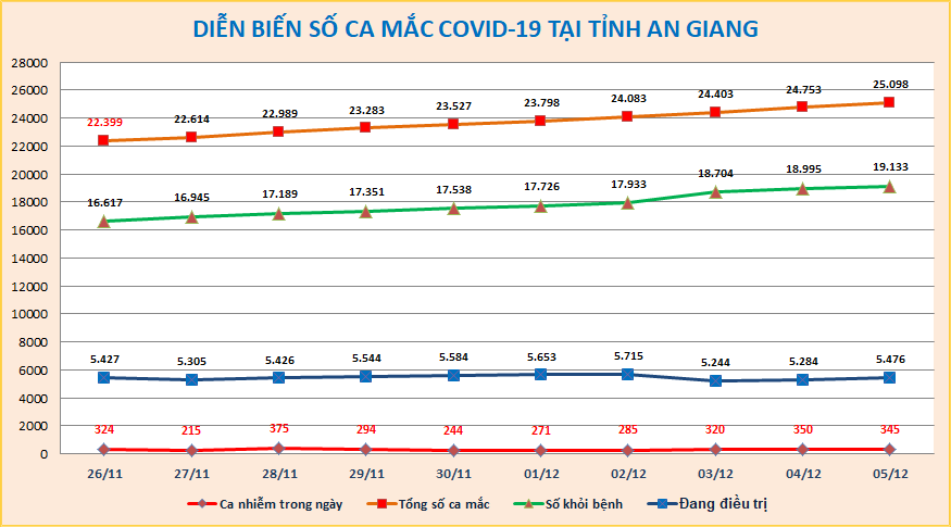 AG-COVID-ngay-512.png