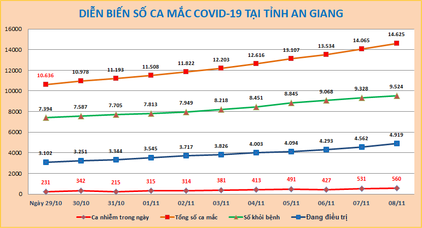 AG-COVID-ngay-811.png