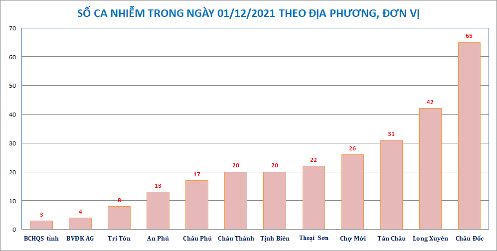 AG-donvi-huyen-112.png