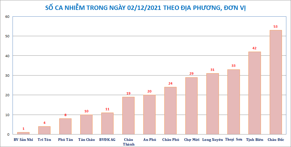 AG-donvi-huyen-212.png