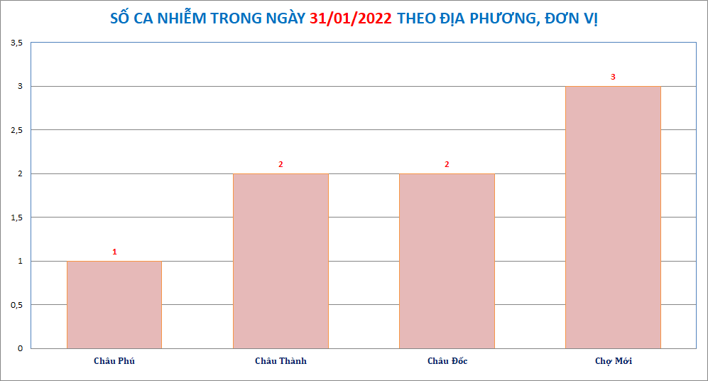 AG-donvi-huyen-31-1.png