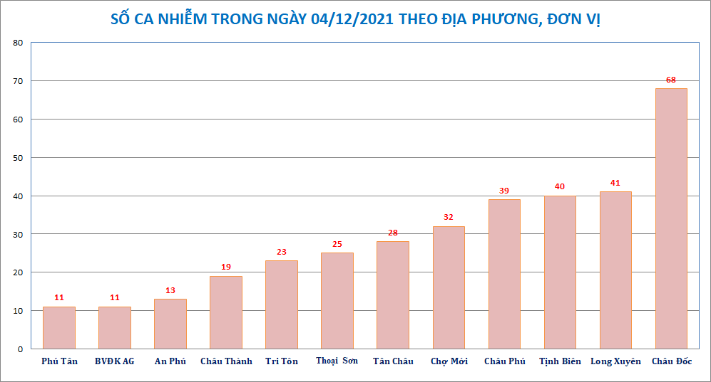 AG-donvi-huyen-412.png