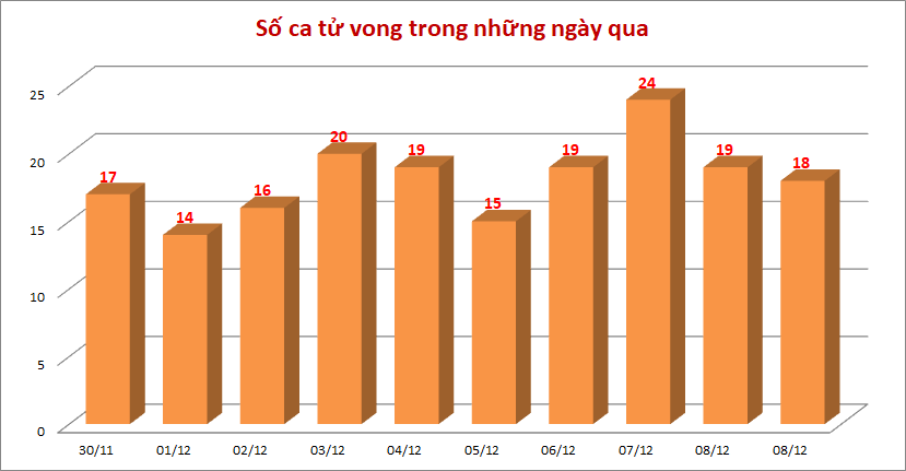 Ca-tu-vong-912.png