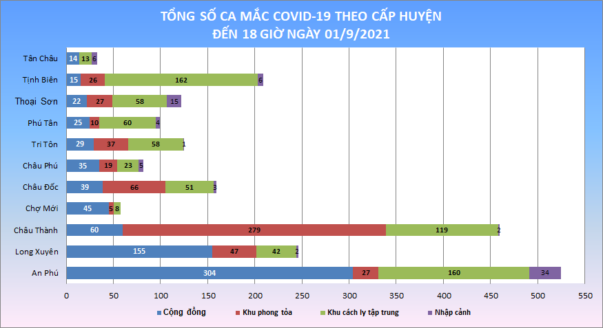 Cap-huyen-019.png