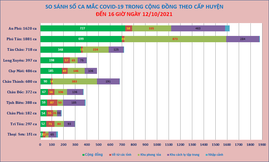 Cap-huyen-12-10.png