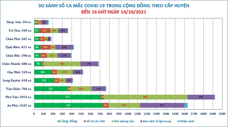 Cap-huyen-14-10.png