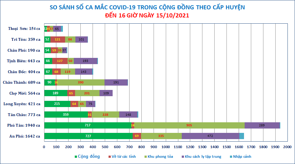 Cap-huyen-15-10.png