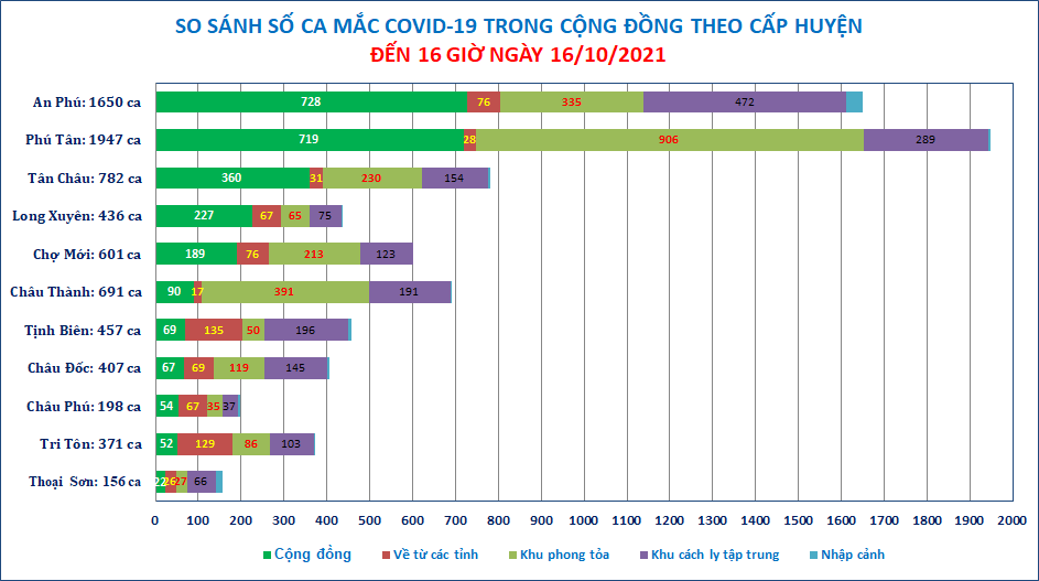 Cap-huyen-16-10.png