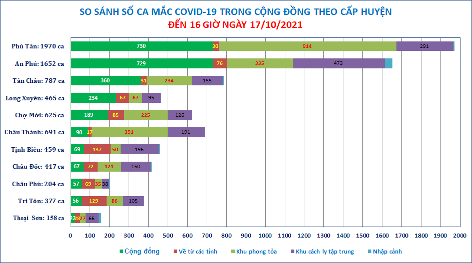 Cap-huyen-17-10.png