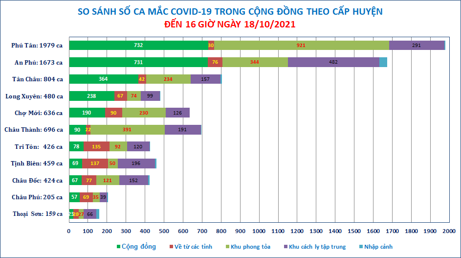 Cap-huyen-18-10.png