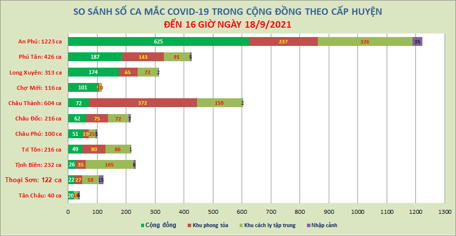 Cap-huyen-18-9.png