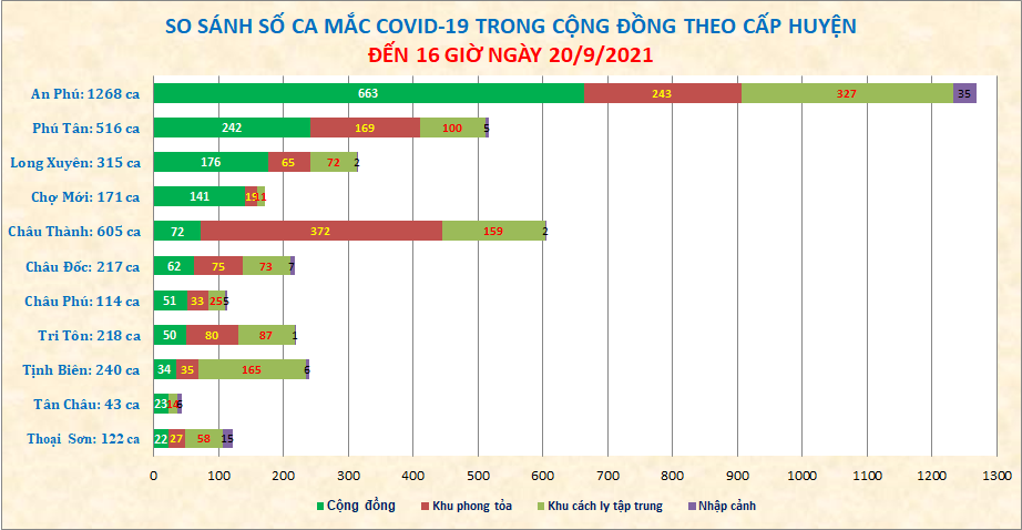Cap-huyen-20-9.png