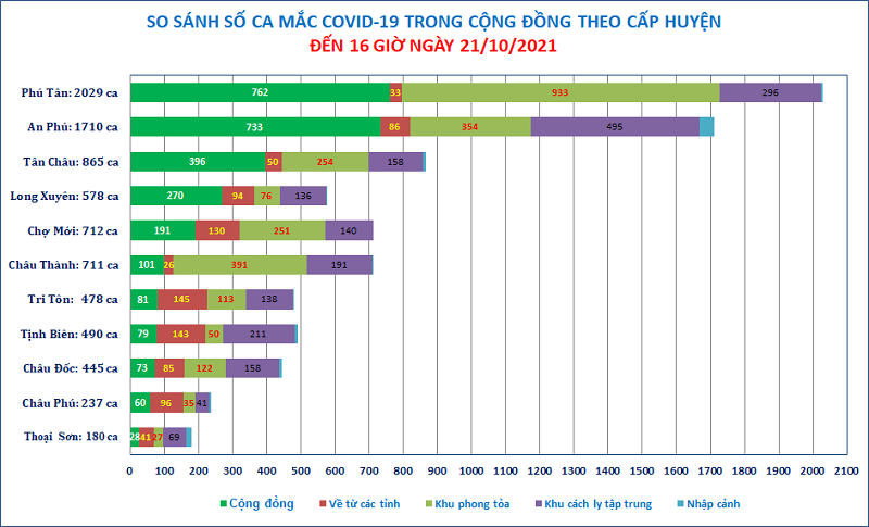 Cap-huyen-21-10.png