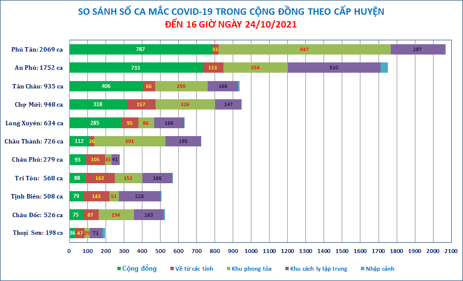 Cap-huyen-24-10.png