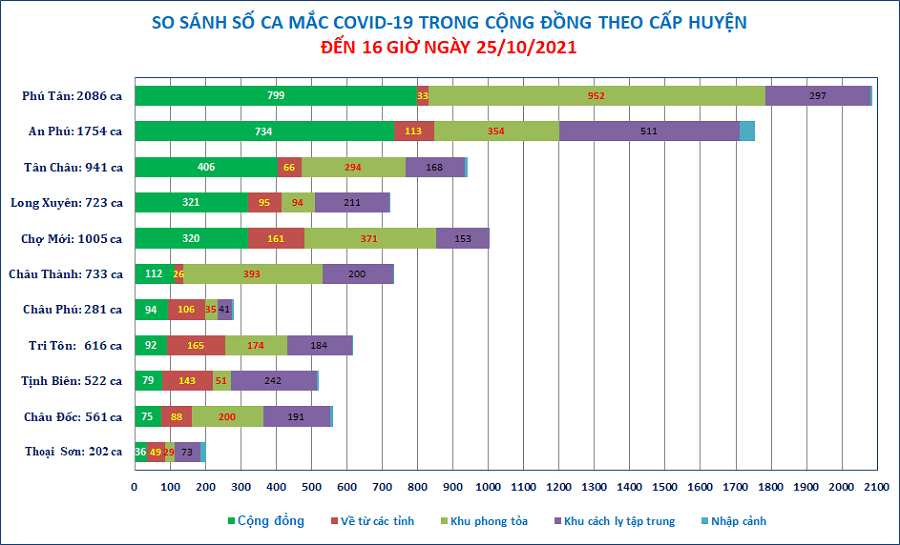 Cap-huyen-25-10.png