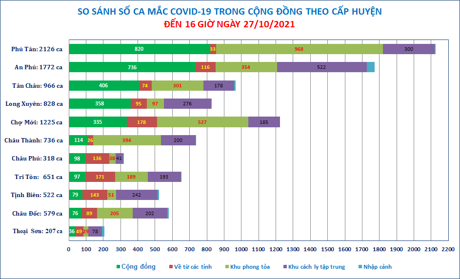 Cap-huyen-27-10.png