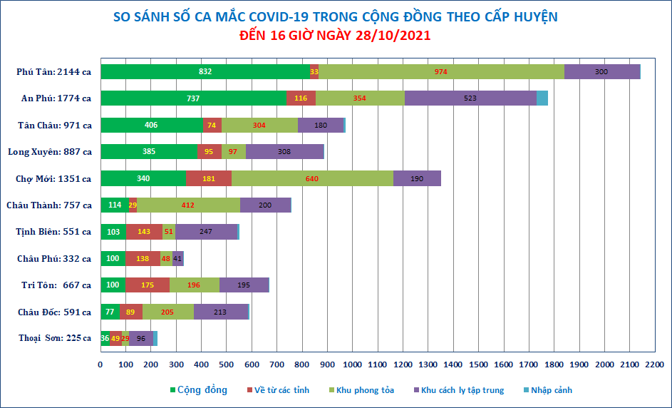 Cap-huyen-28-10.png