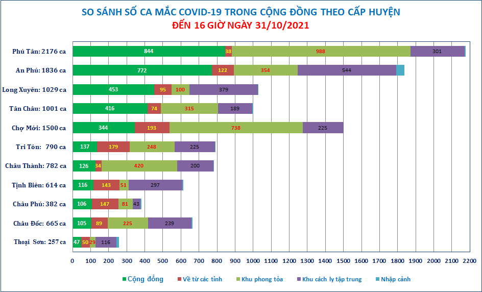 Cap-huyen-3110.png
