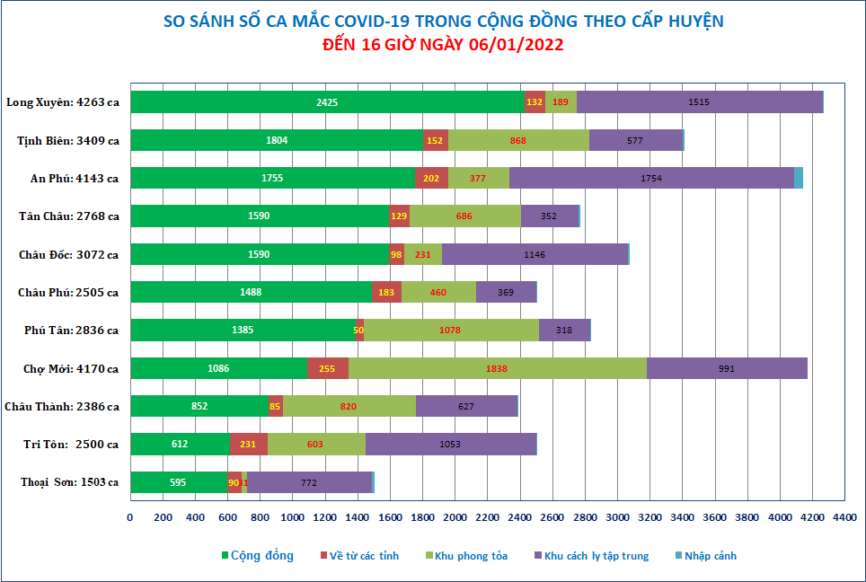 Congdong-caphuyen-0601.png