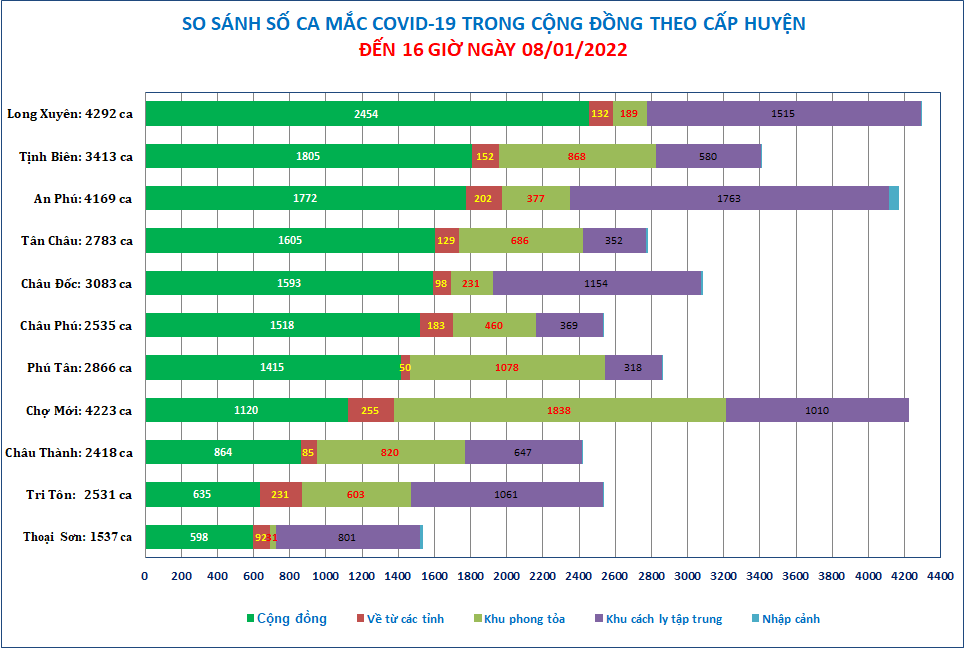 Congdong-caphuyen-0801.png