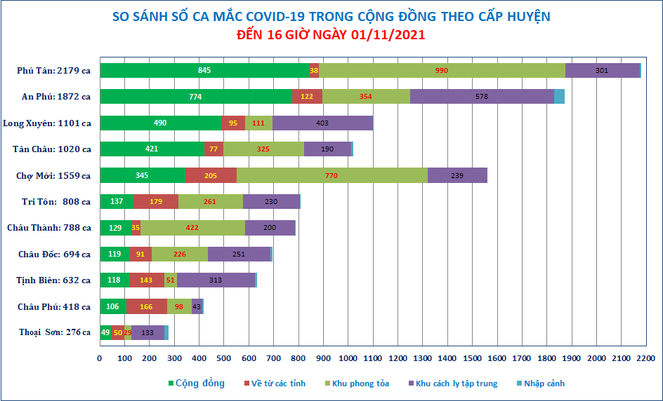 Congdong-caphuyen-1-11.png