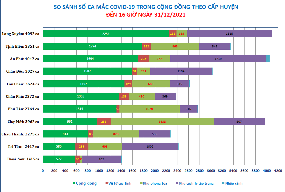 Congdong-caphuyen-3112.png