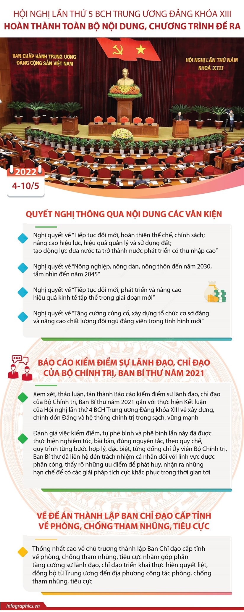 Hoi_nghi_lan_thu_5_ban_chap_hanh_trung_uong_dang_khoa_xiii_hoan_thanh.jpg