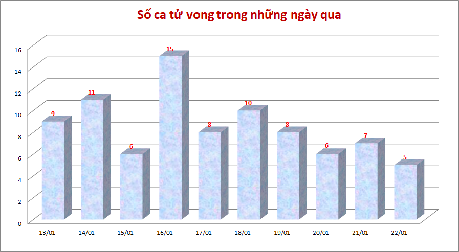 Ca-tu-vong-2201.png