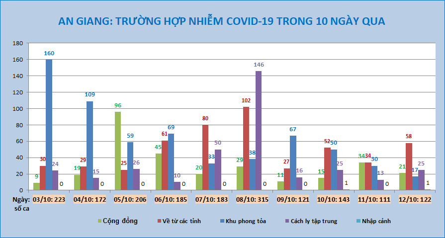 Nhiem-theo-ngay-12-10.png
