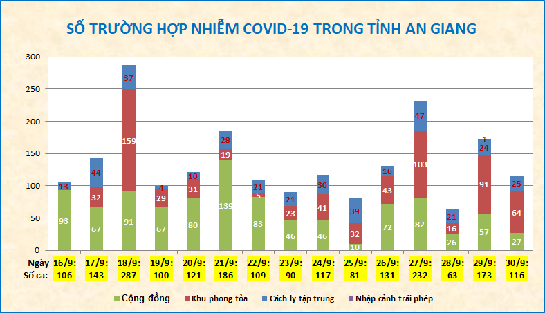 Nhiem-theo-ngay-30-9.png