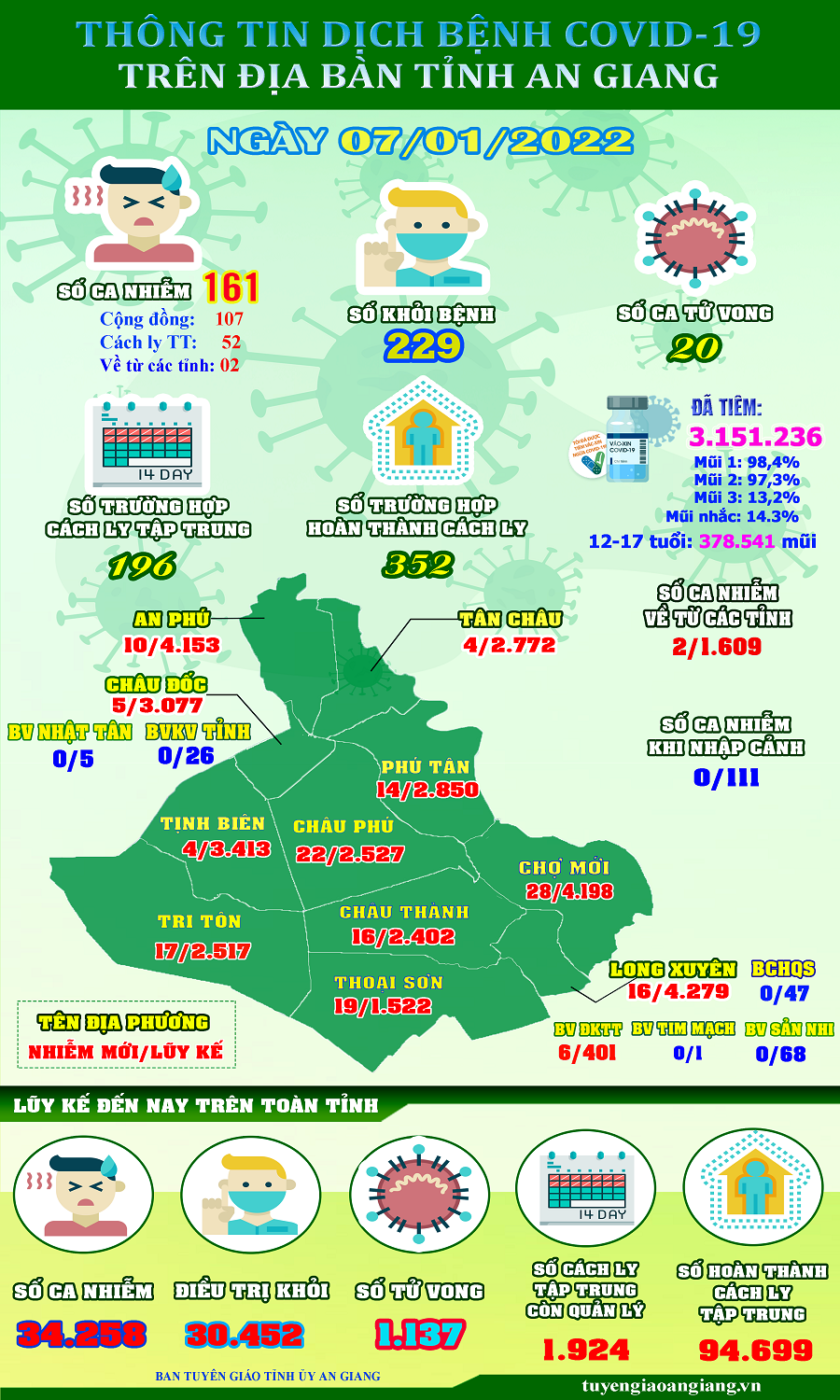 ThongtinCOVID19-ngay-0701.png