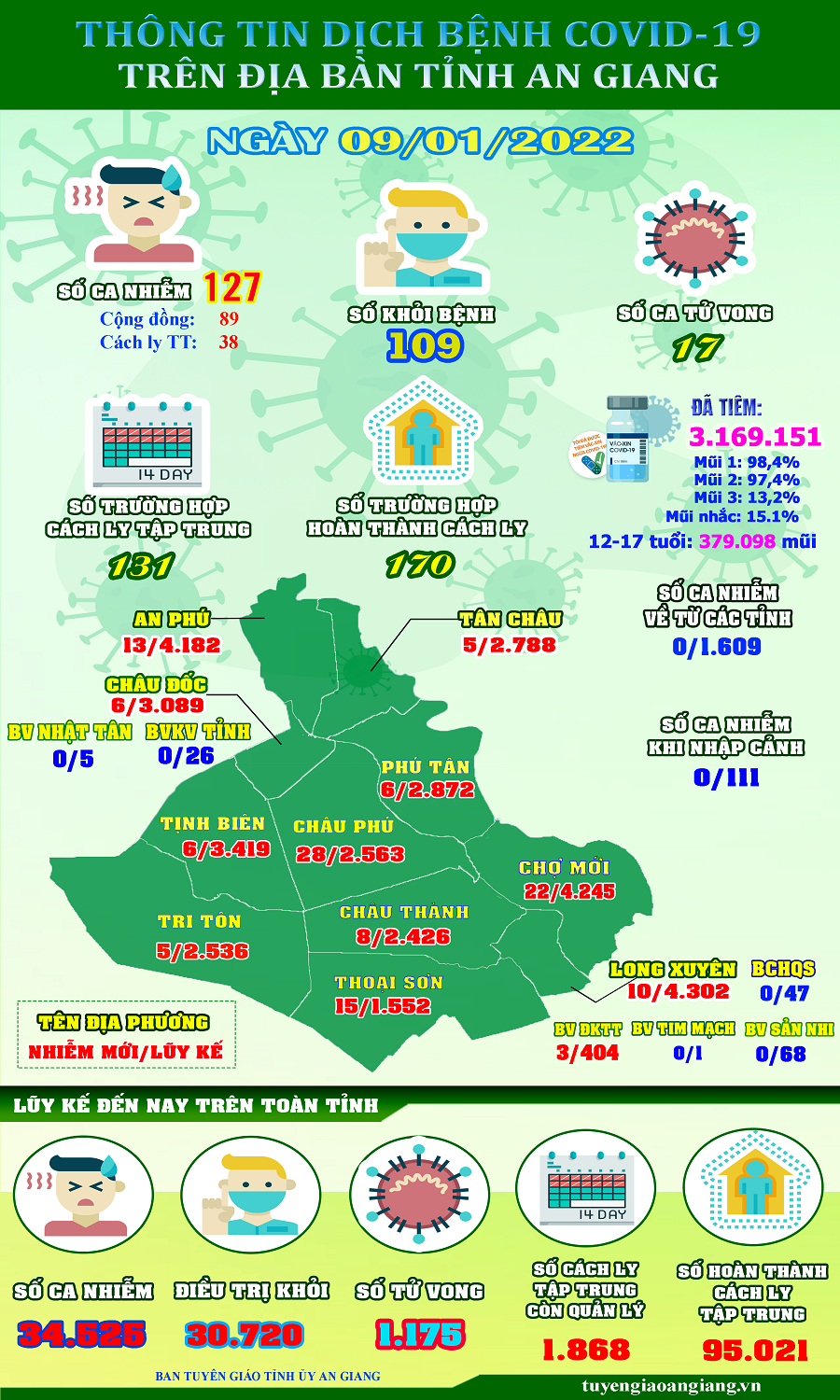 ThongtinCOVID19-ngay-0901.png