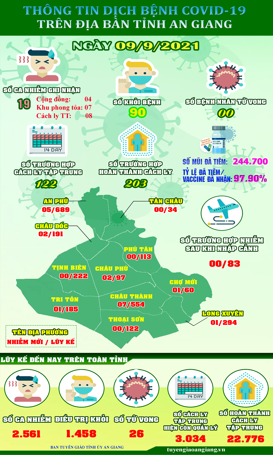ThongtinCOVID19-ngay-099.png