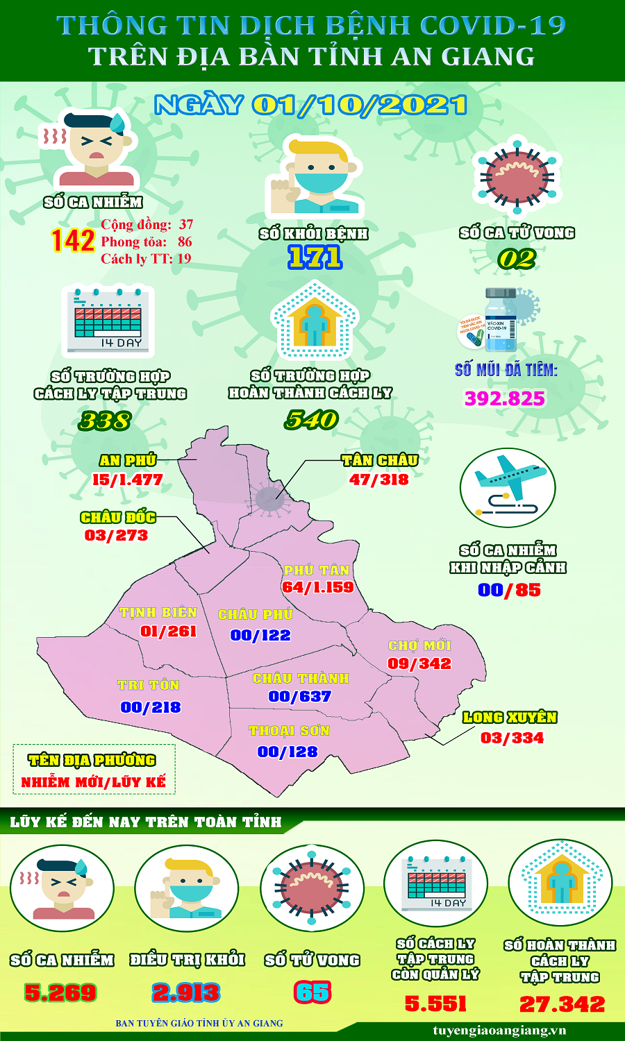 ThongtinCOVID19-ngay-1-10.png