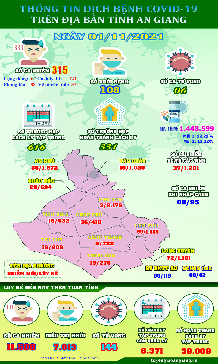 ThongtinCOVID19-ngay-1-11.png