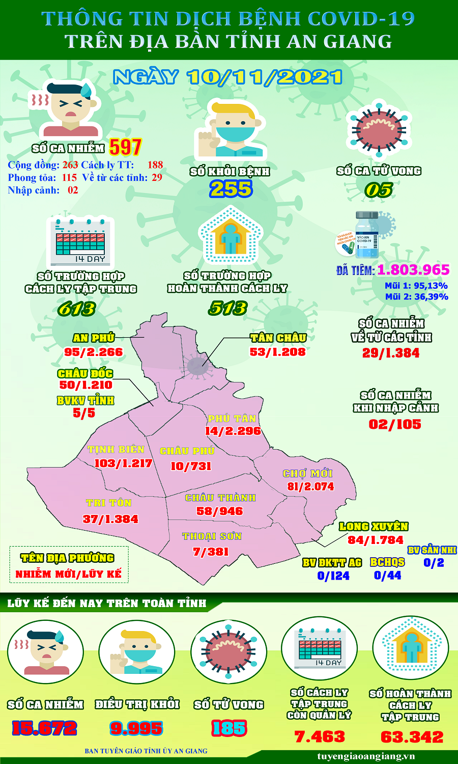 ThongtinCOVID19-ngay-10-11.png