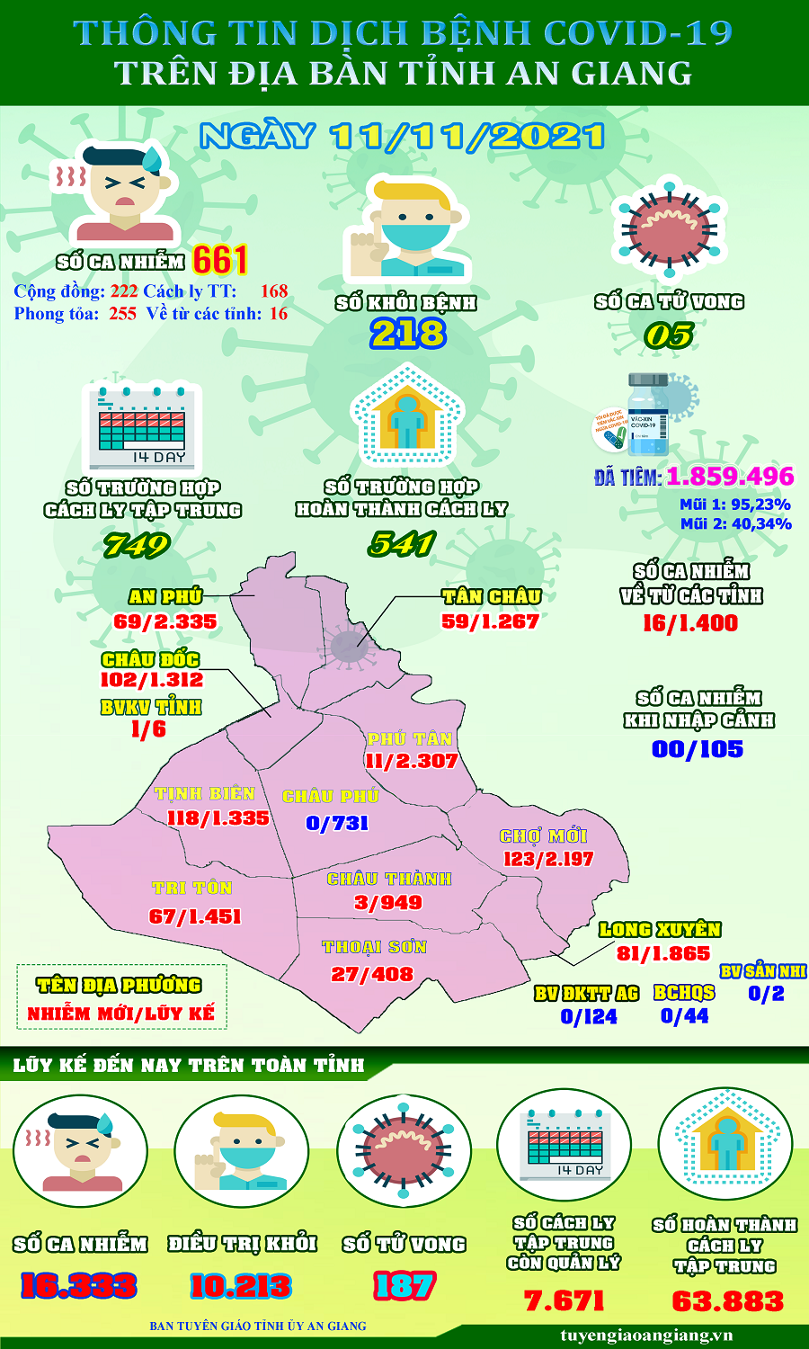 ThongtinCOVID19-ngay-1111.png