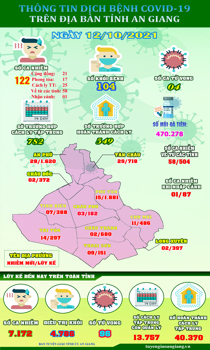 ThongtinCOVID19-ngay-12-10.png