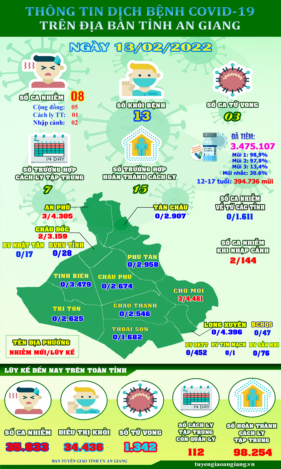 ThongtinCOVID19-ngay-1302.png