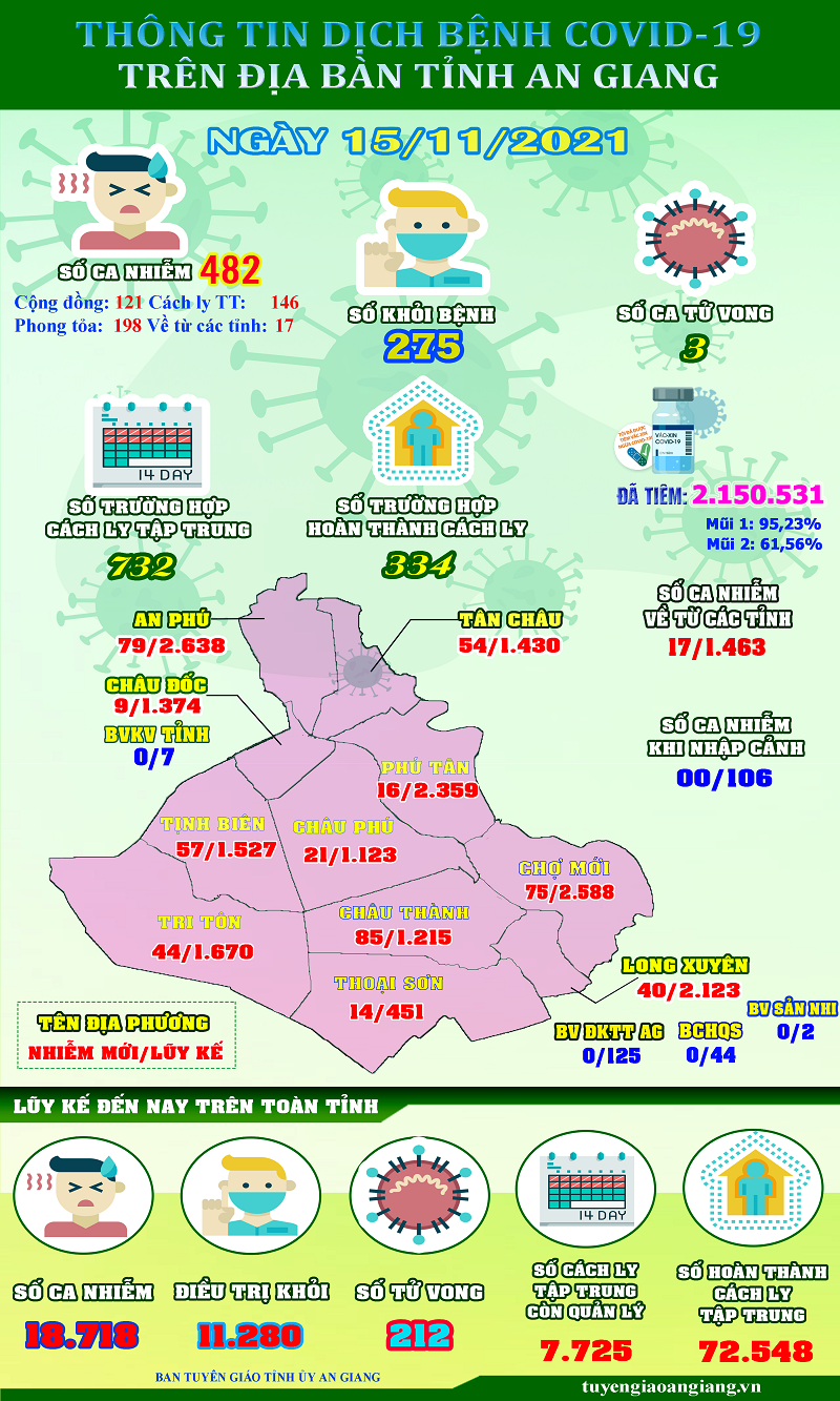 ThongtinCOVID19-ngay-15-11.png