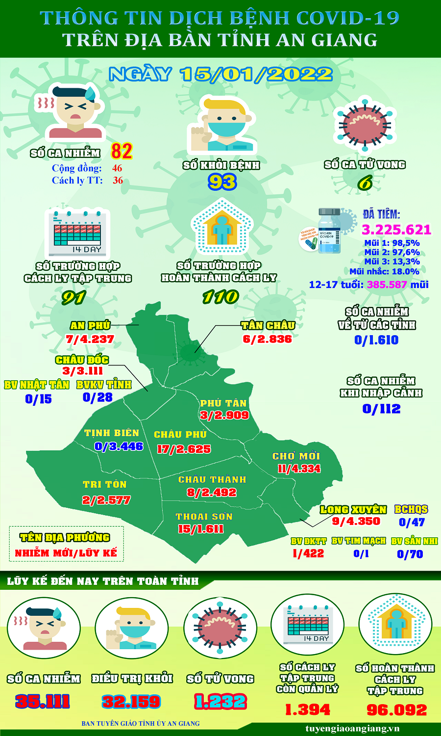 ThongtinCOVID19-ngay-1501.png