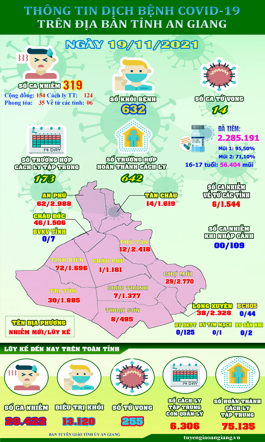 ThongtinCOVID19-ngay-19-11.png