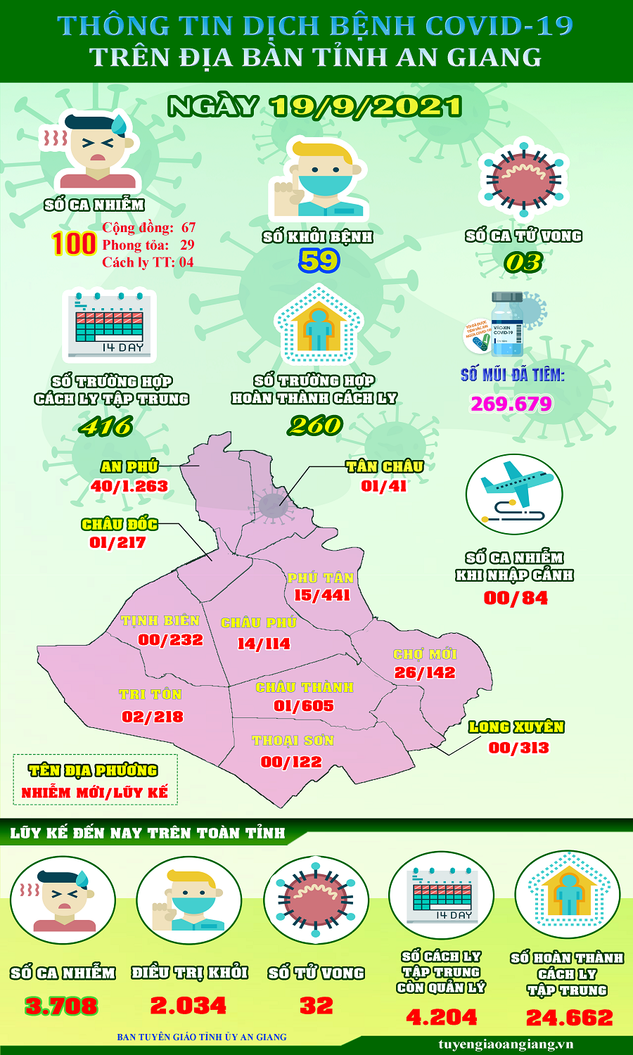 ThongtinCOVID19-ngay-19-9.png