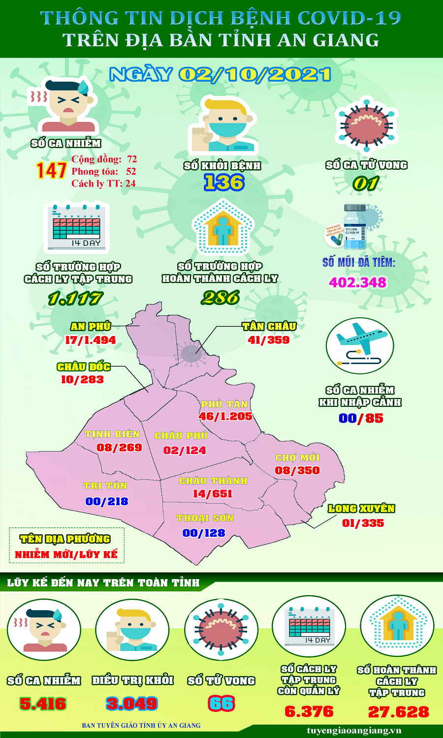 ThongtinCOVID19-ngay-2-10.png