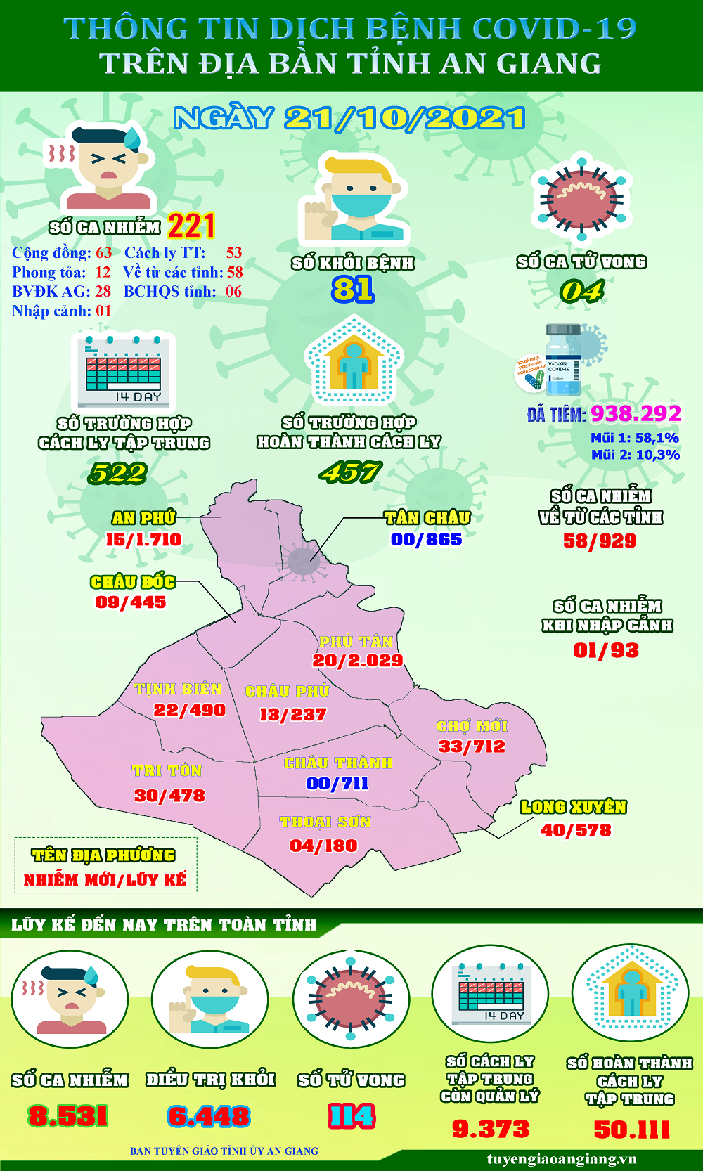 ThongtinCOVID19-ngay-21-10.png